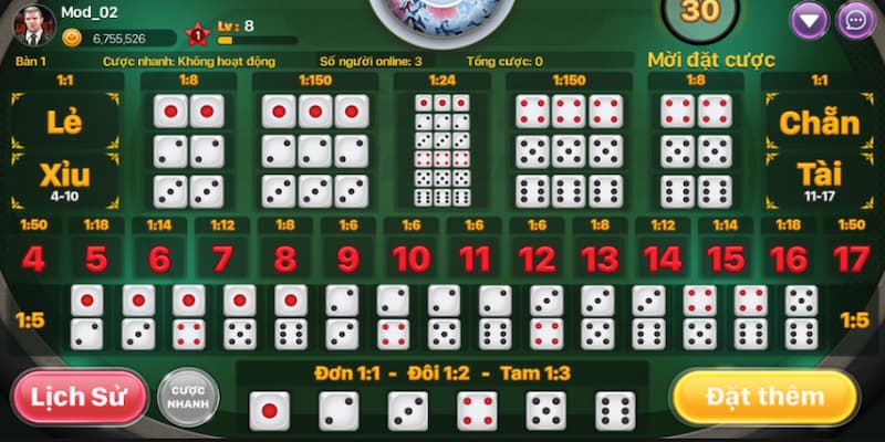 Cách Đánh Tài Xỉu Luôn Thắng